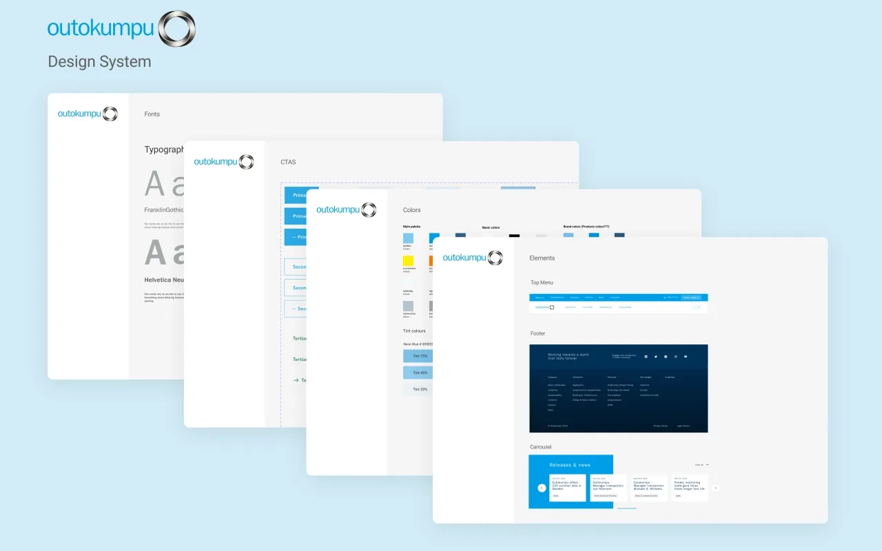 Strategic digital partnership accelerates Outokumpu's growth and strengthens brand I VML Finland